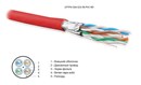 UFTP4-C6A-S23-IN-PVC-RD