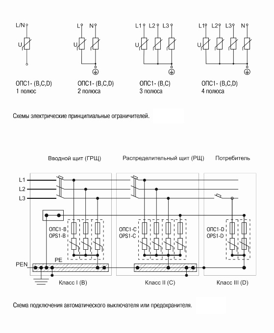 ОПС1 Ограничители Импульсных Перенапряжений Производства IEK
