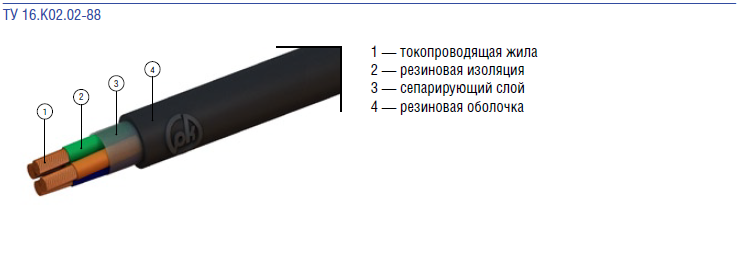 ККЗ ВВГ-П нг(А) LS 3х10,0 - силовой негорючий кабель, 3 медные жилы 10,0 мм2 - Товар на картинке можно купить.